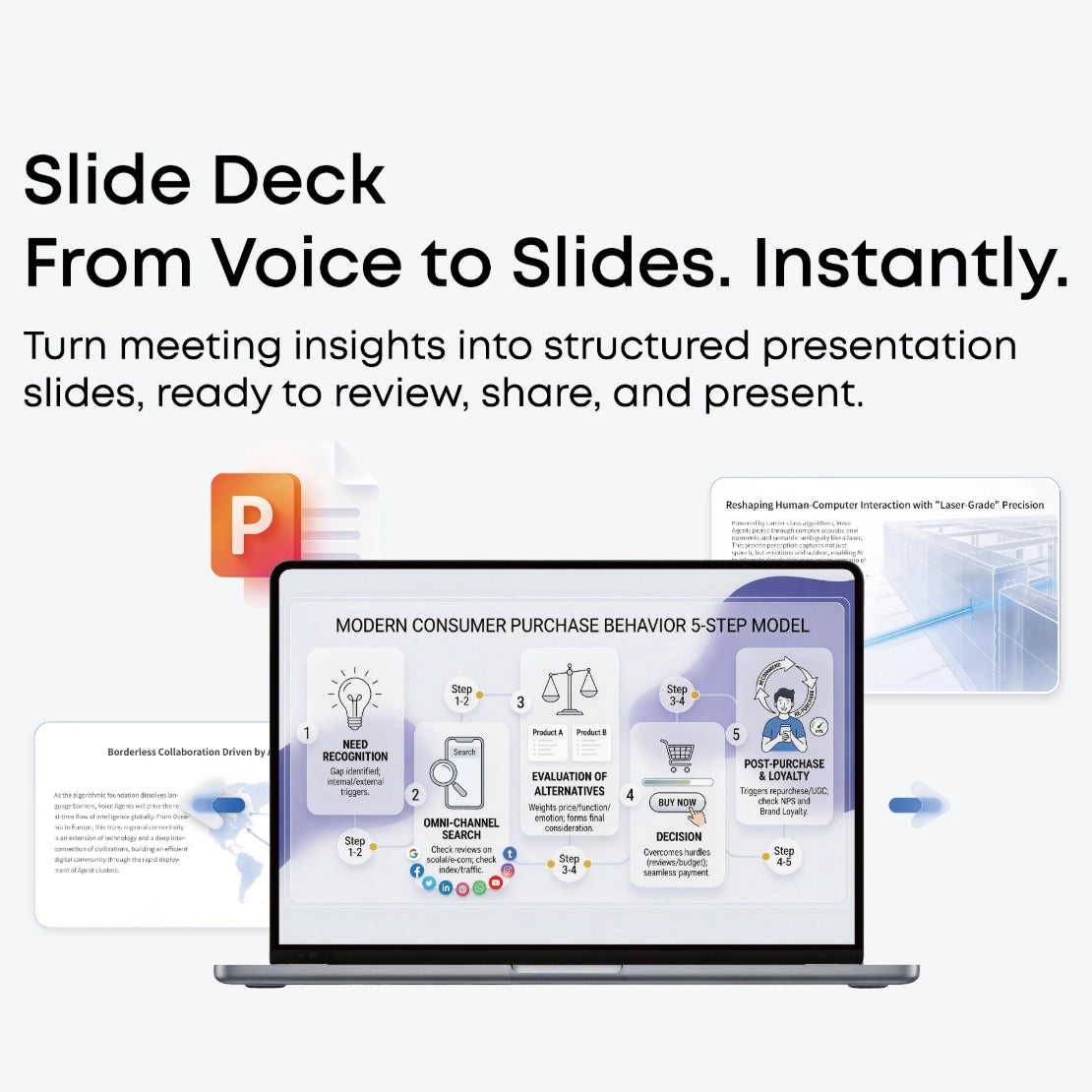 Aikonic AI Note