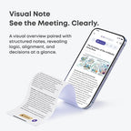 Aikonic AI Note